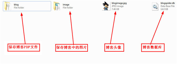 CSDN下载器吾爱破解