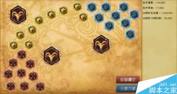 LOL6.15强势中单瑞兹天赋符文出装攻略