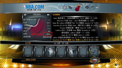 NBA2K14王朝模式详细图文教程攻略