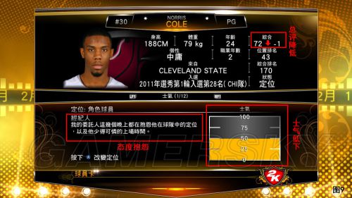 NBA2K14王朝模式详细图文教程攻略