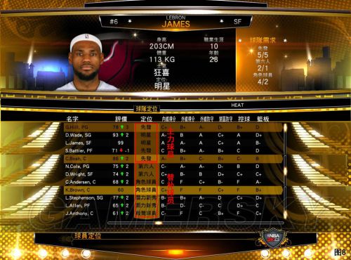 NBA2K14王朝模式详细图文教程攻略